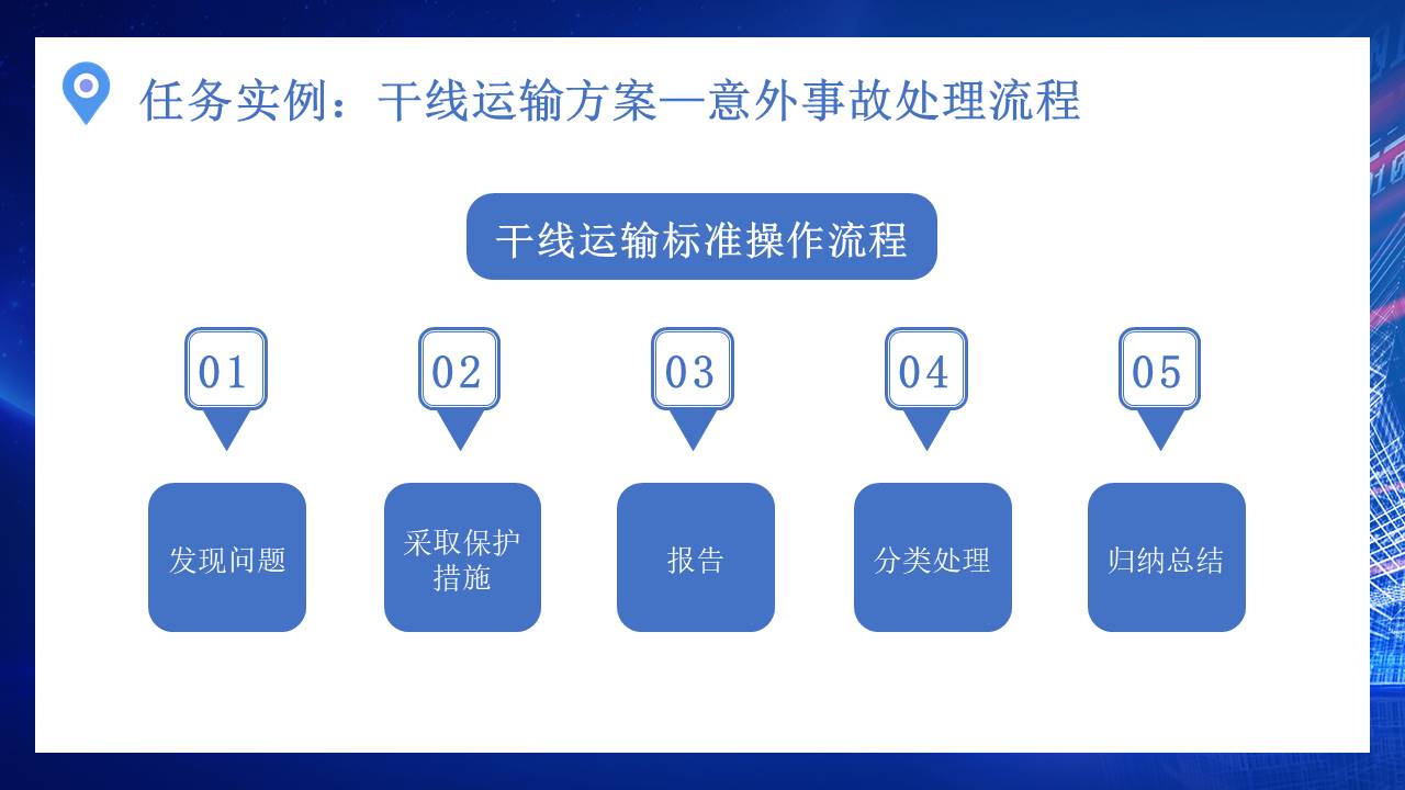 物流行业 (23).pptx